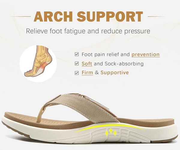 COFACE Flip Flops for Women with Arch Support Beach Thong Sandals for Woman Adjustable Fashion Orthopedic Sandal Outdoor - Image 2